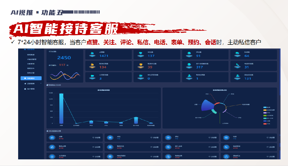 郑州短视频矩阵软件