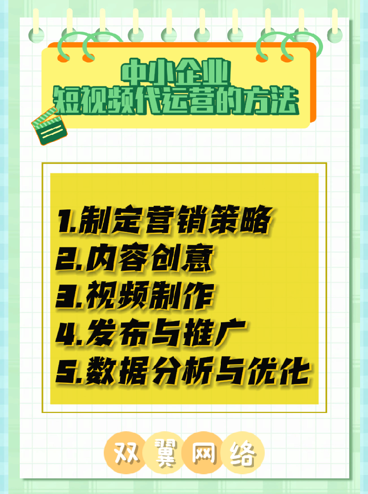 中小企业短视频代运营的方法